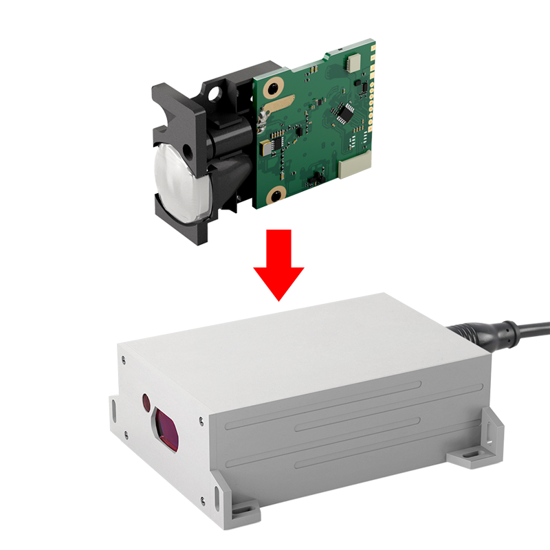 Industrial Laser Measurement - Capteur de mesure de distance laser