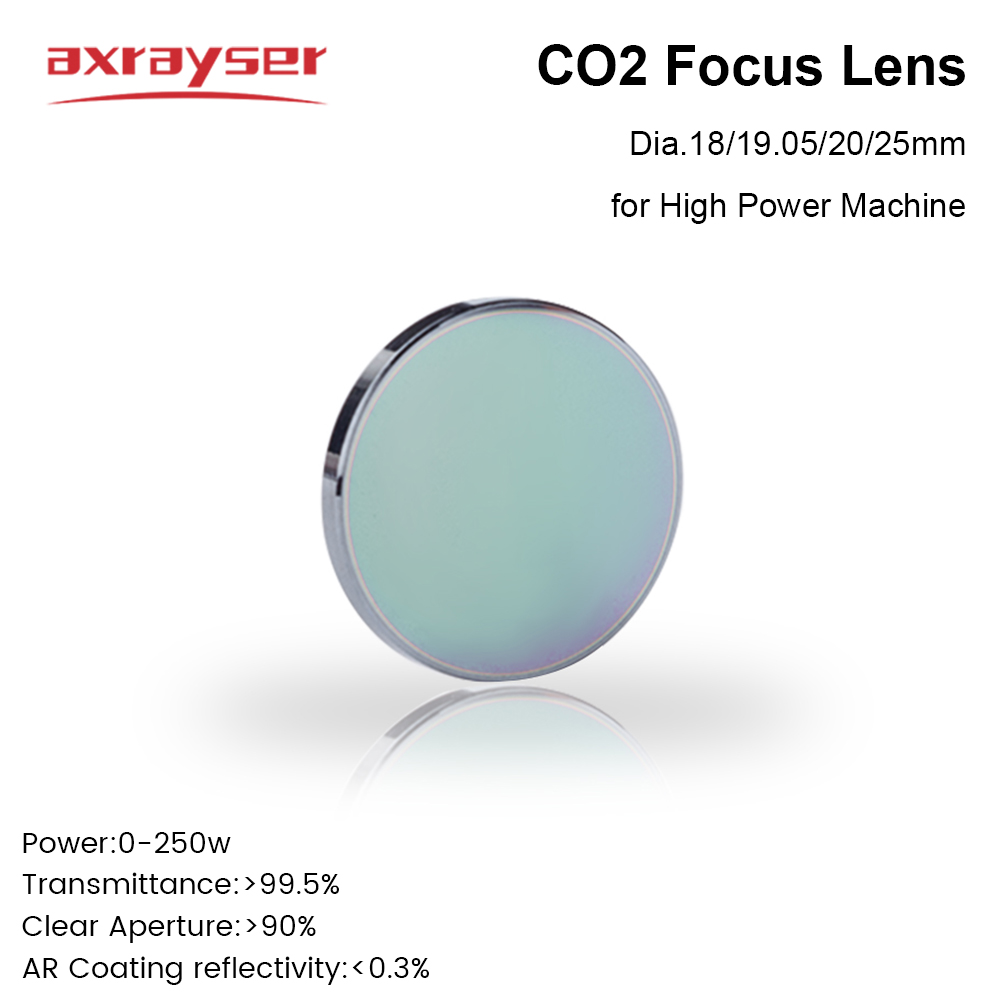 Laser Focus Lens - Axrayser lentille de mise au point