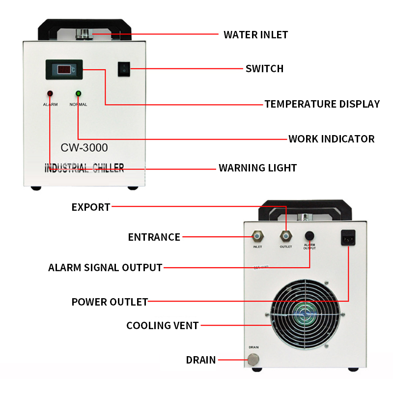 Laser Chiller Water Cooler - Refroidisseur d'eau industriel CW-3000AG 9L pour