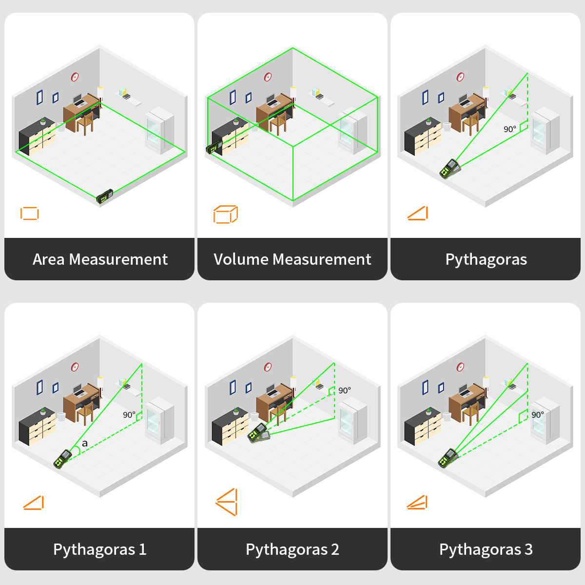 Huepar-Télémètre laser numériq - Industrial Laser Tape Measure avis et prix