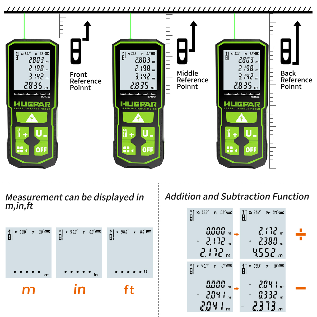 Huepar-Télémètre laser numériq - Industrial Laser Tape Measure avis et prix