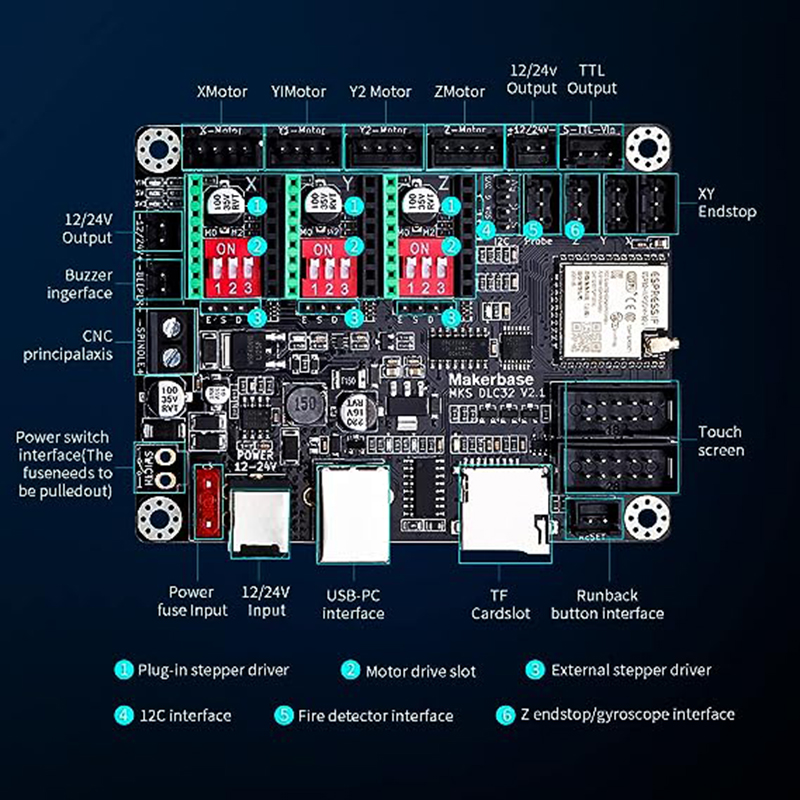 Carte contrôleur hors ligne MK - Laser Controller Board avis et prix