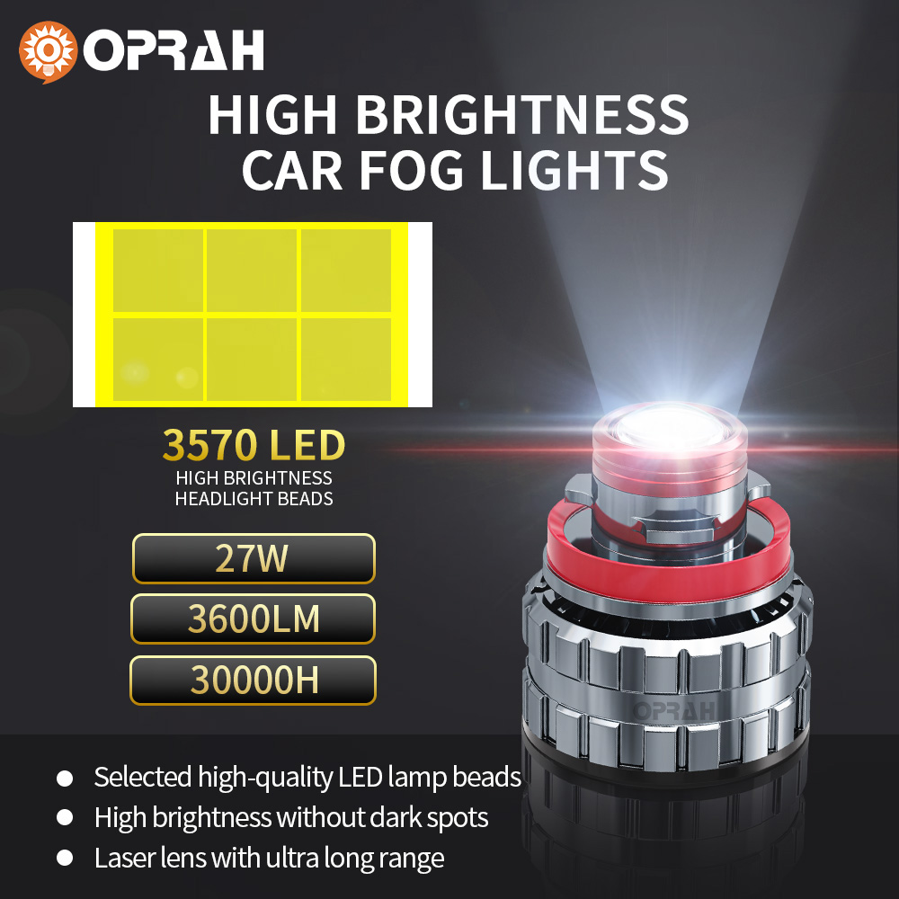 Oprah-Ampoule de budgétaire an - Industrial Laser Projection avis et prix