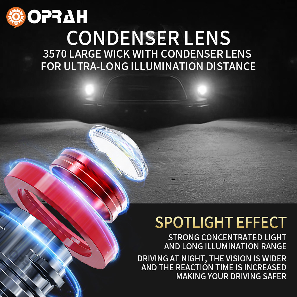 Oprah-Ampoule de budgétaire an - Industrial Laser Projection avis et prix