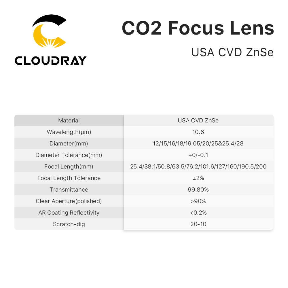 Cloudray 3/5/10 pièces lentill - Laser Focus Lens avis et prix