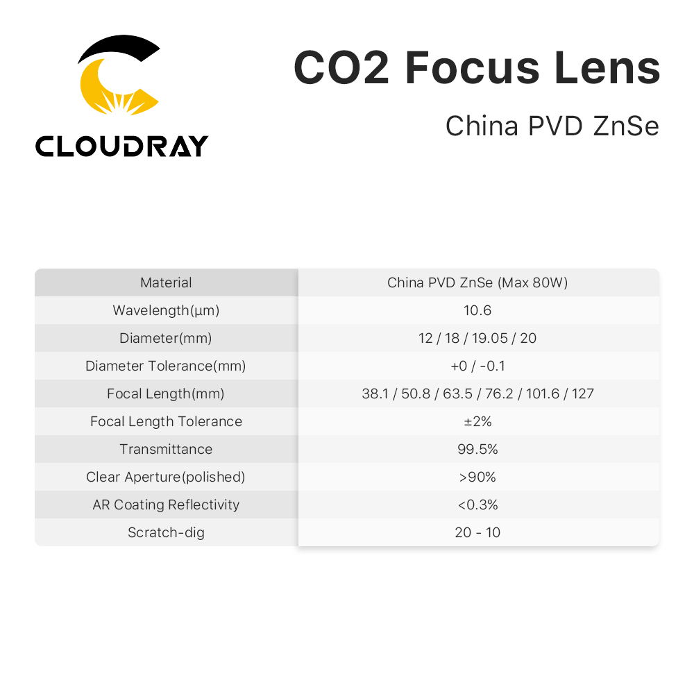 Cloudray 3/5/10 pièces lentill - Laser Focus Lens avis et prix