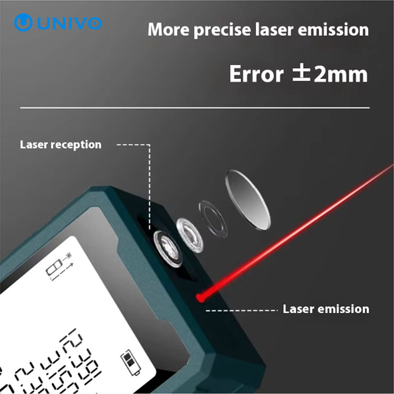 Règle numérique 40M 50m télémè - Industrial Laser Tape Measure avis et prix