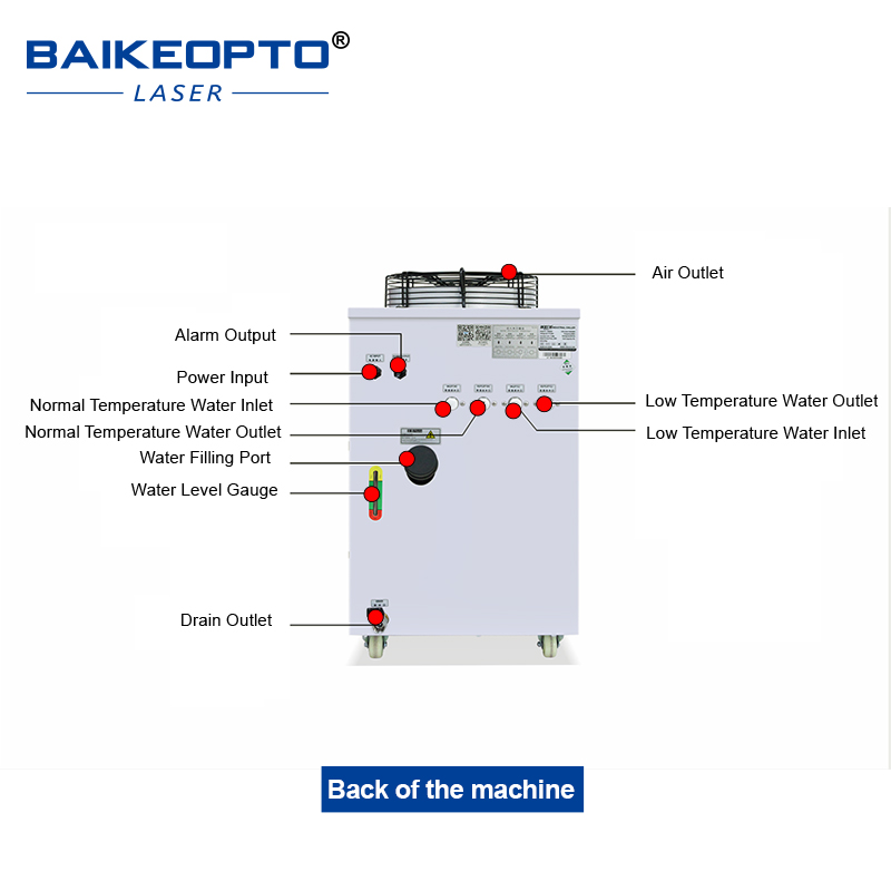 Refroidisseur d'eau industriel - Laser Chiller Water Cooler avis et prix