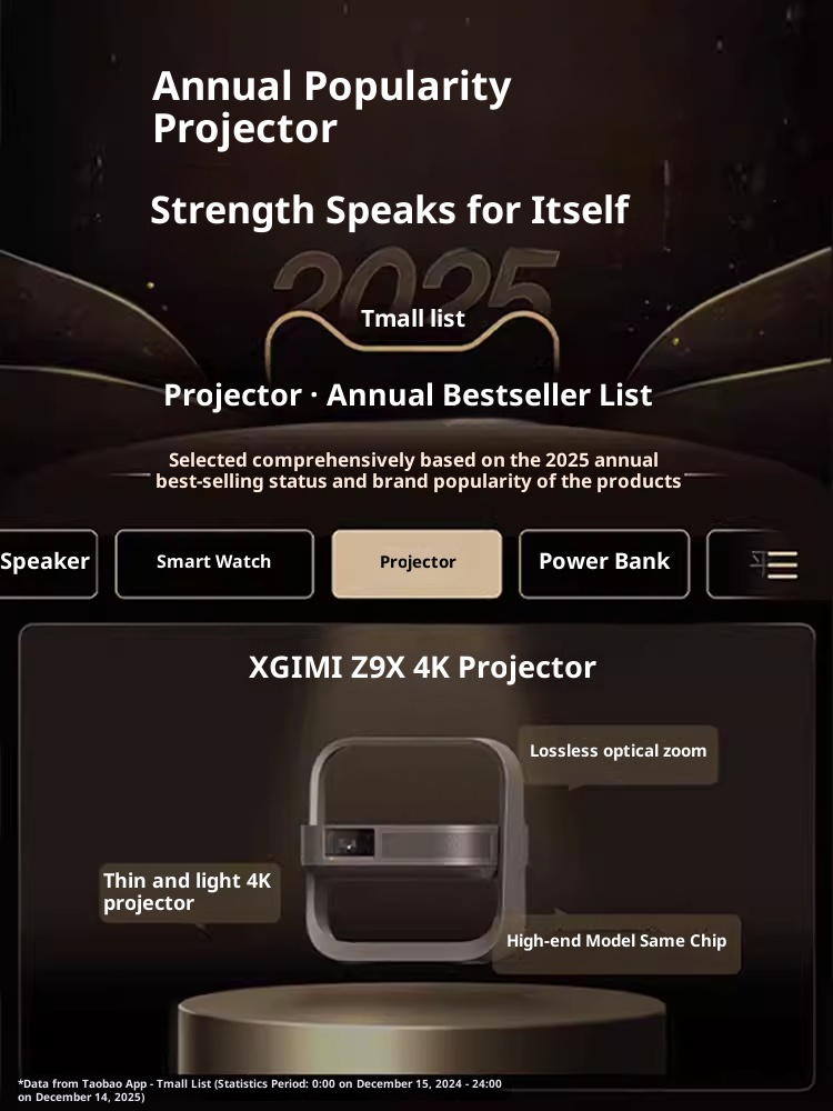Projecteur XGIMI Z9X Triple La - Industrial Laser Projection avis et prix