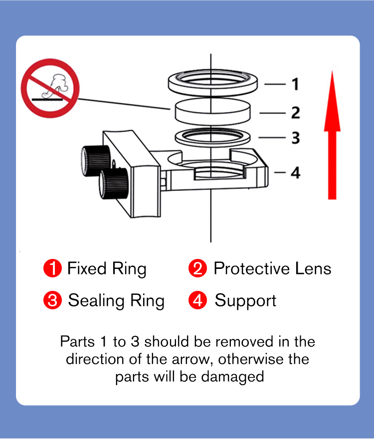 Lentille de protection laser D - Laser Focus Lens avis et prix